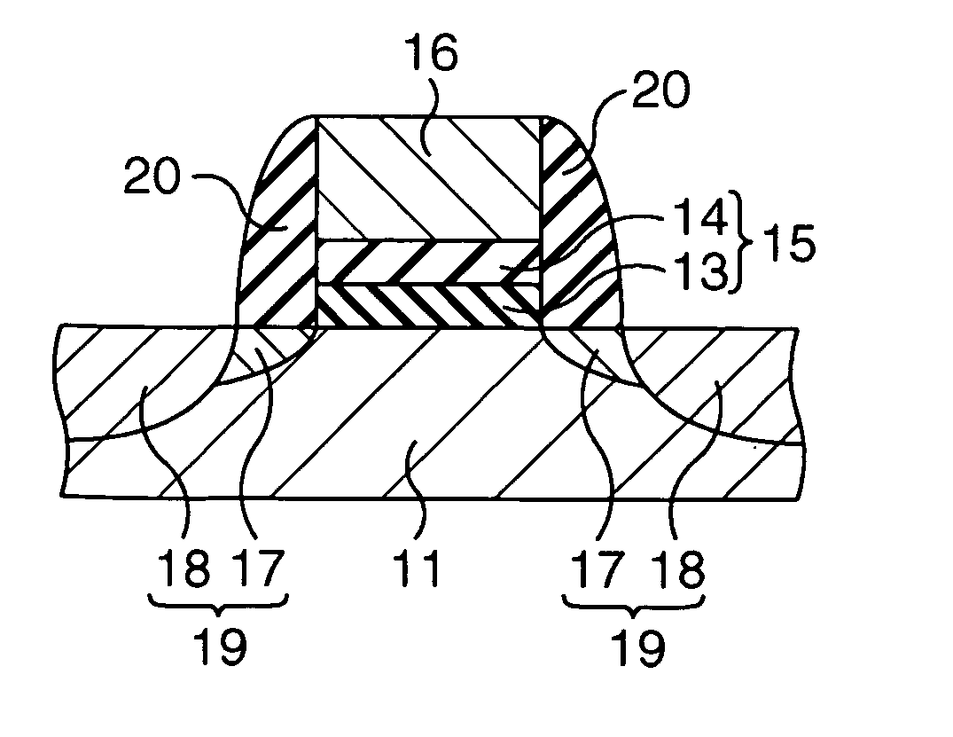 Method and apparatus of fabricating semiconductor device