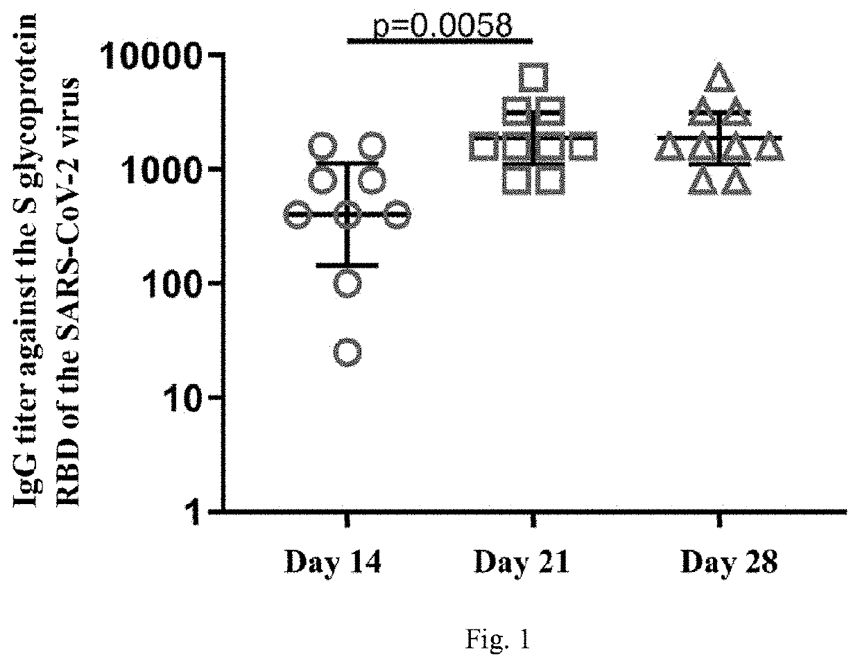 Agent for inducing specific immunity against severe acute respiratory syndrome virus sars-cov-2 in liquid form (variants)