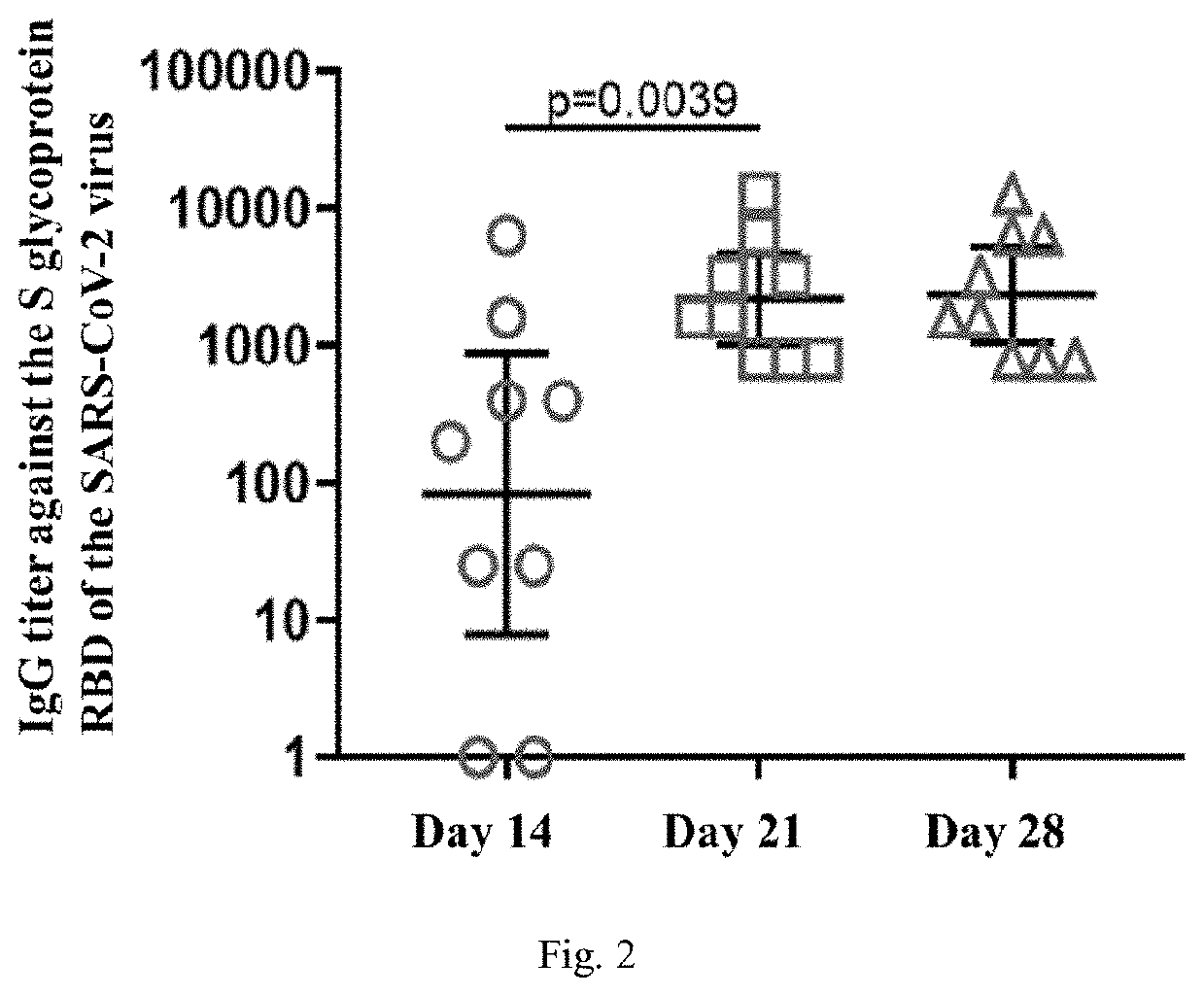 Agent for inducing specific immunity against severe acute respiratory syndrome virus sars-cov-2 in liquid form (variants)