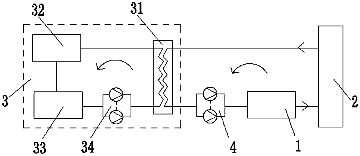 Cathode cooling water energy-saving utilization system of coated glass production line