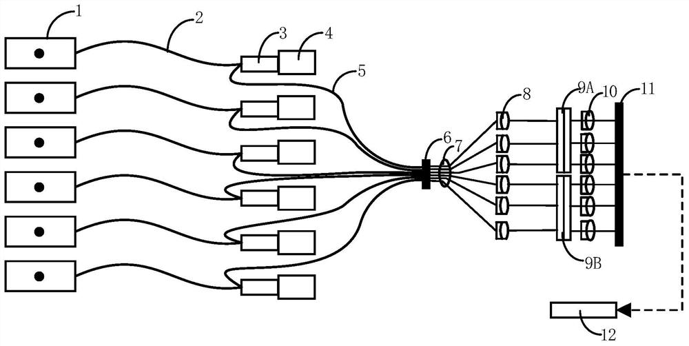 Raman spectrometer system with dual-wavelength light source