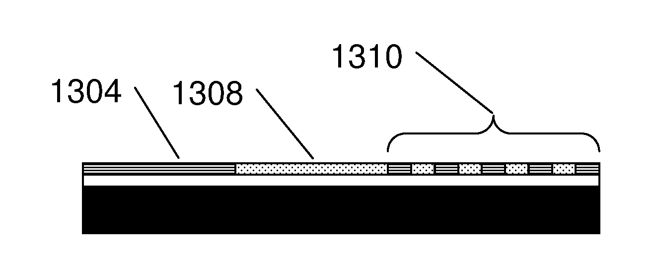 Imaging device and methods of manufacturing of the device