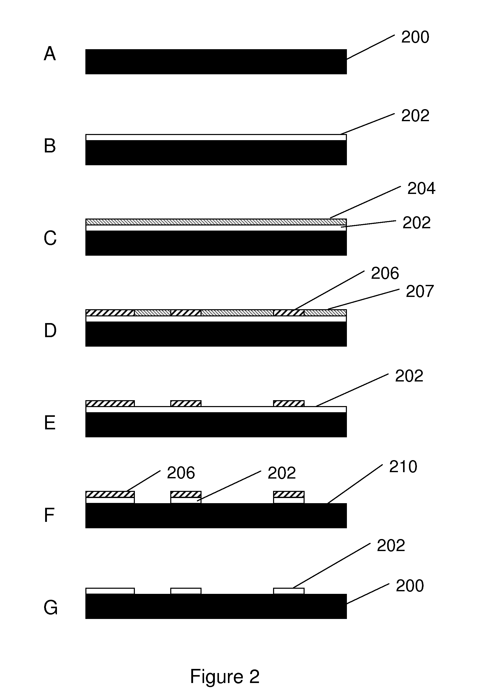 Imaging device and methods of manufacturing of the device
