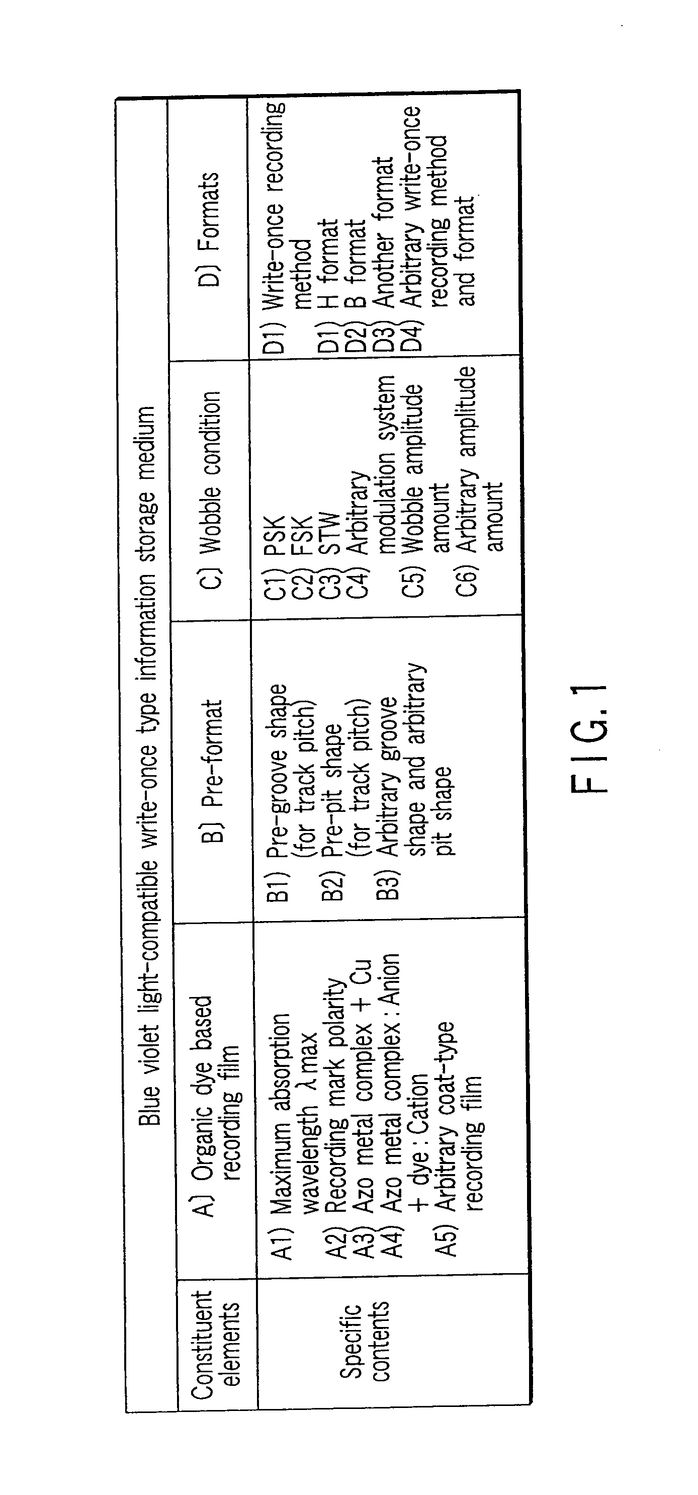 Storage medium, reproducing method, and recording method