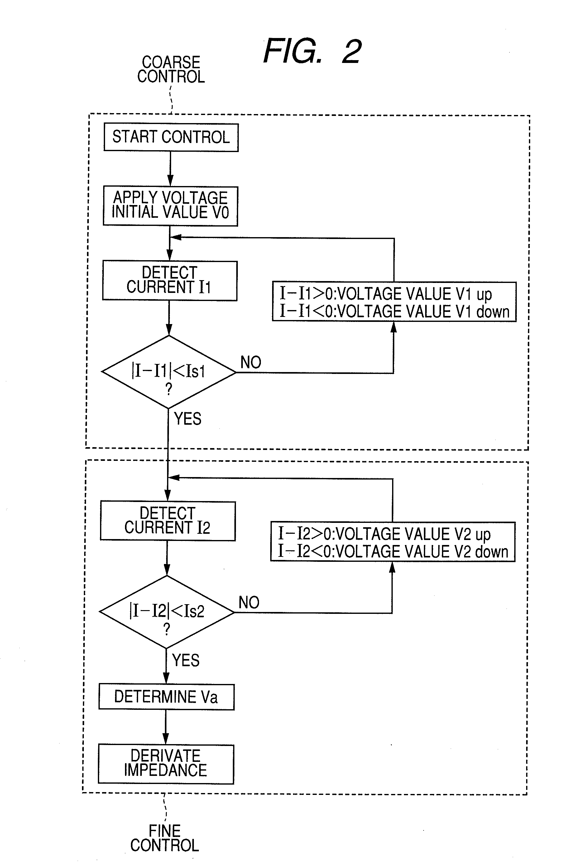 Image forming apparatus having a charge member disposed near an image bearing member