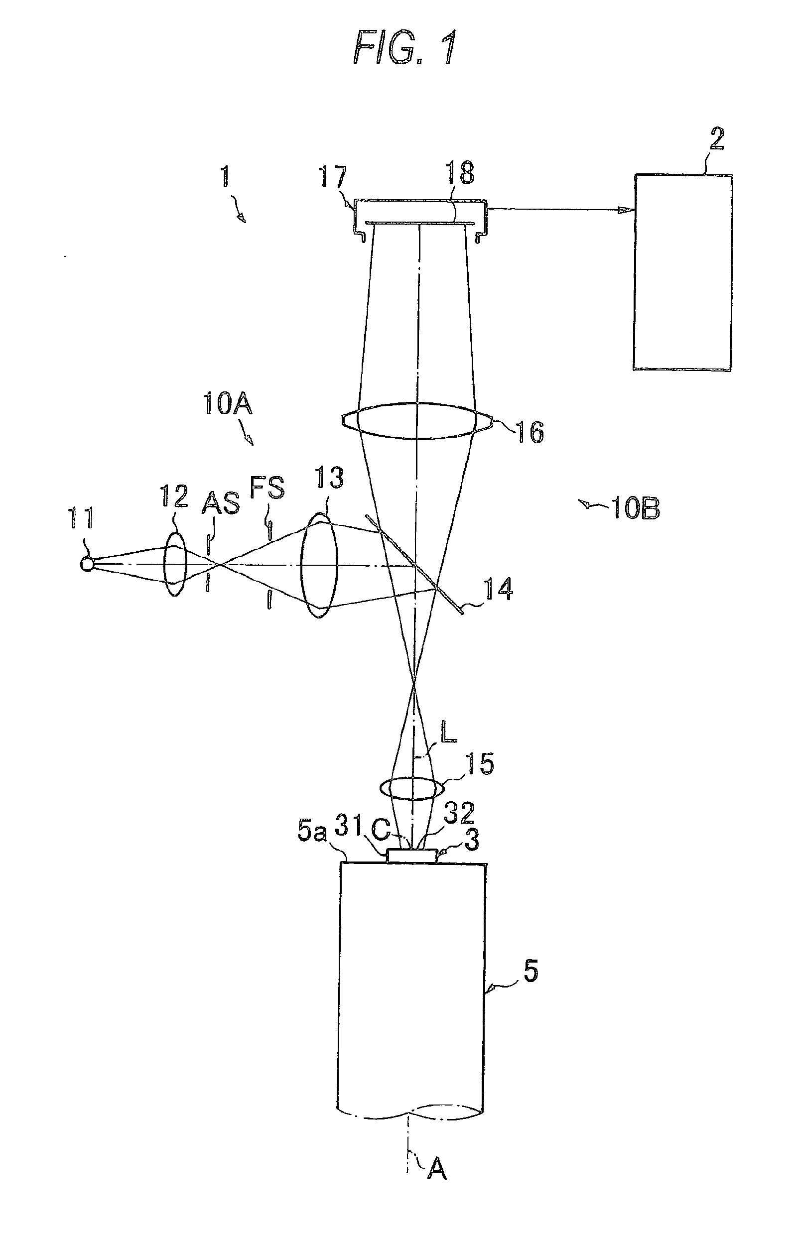 Method and apparatus of measuring positional variation of rotation center line