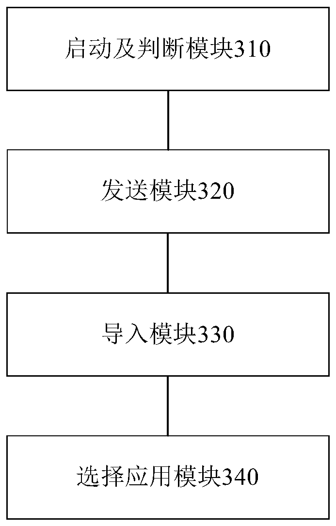 Method and device for selecting and applying selinux security policy in multiple systems