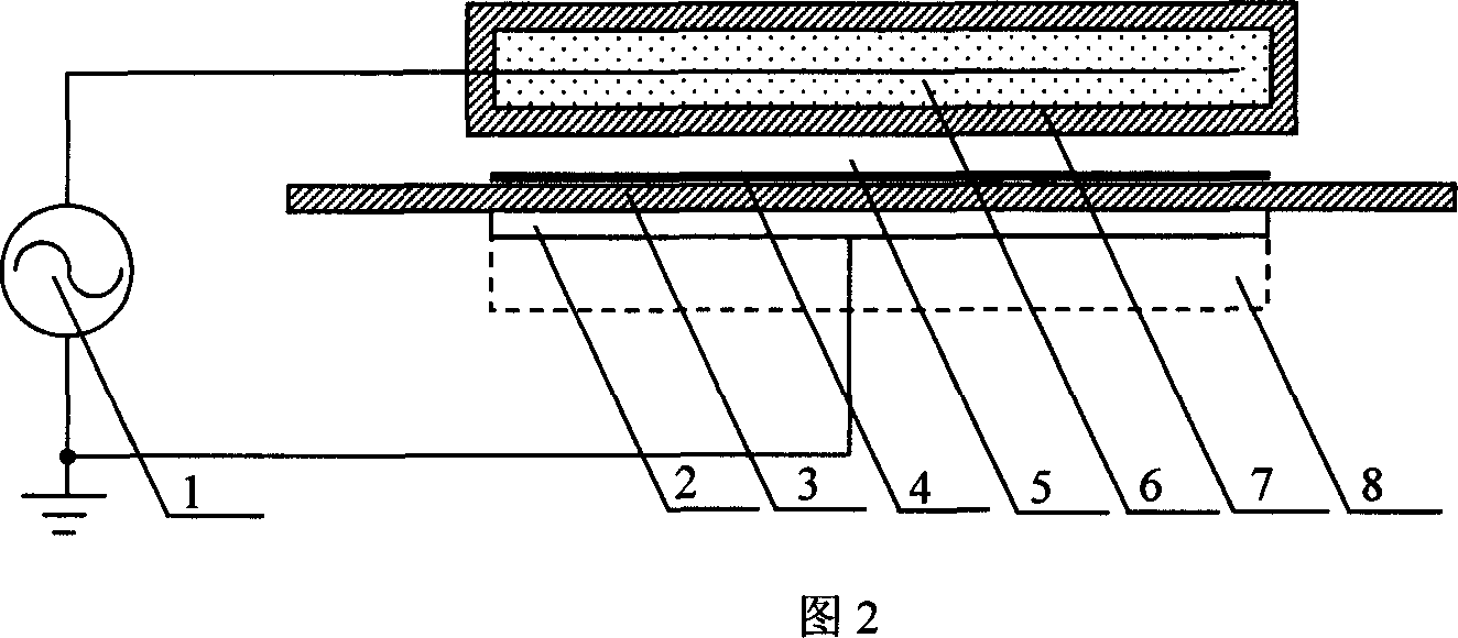 Textile and non-woven cloth plasma surface treating device