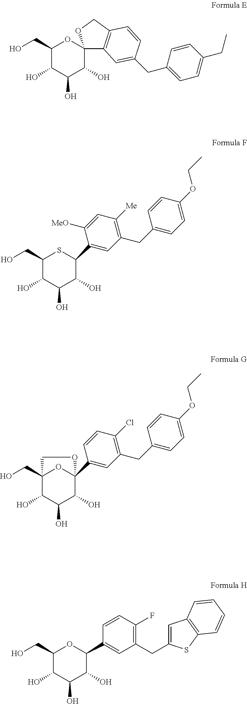 Novel SGLT inhibitors