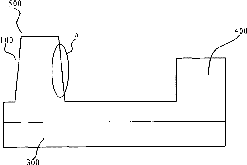 Refractory material and its preparation method