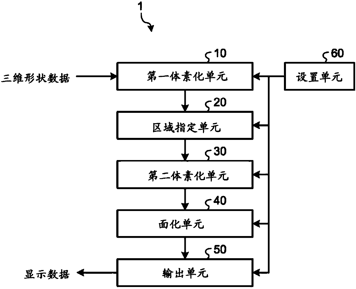 facetization-processing-program-and-information-processing-device