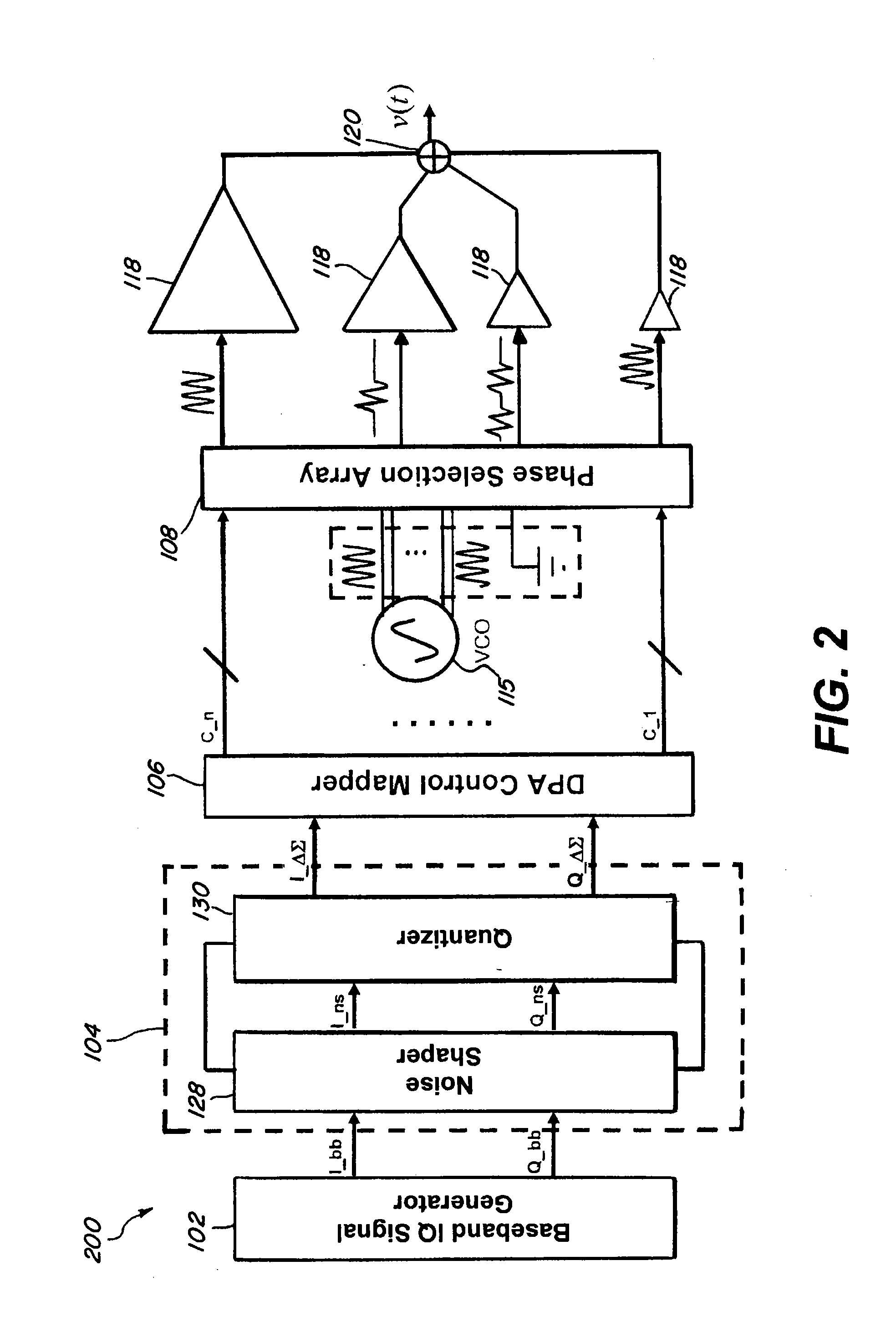 High-efficiency all-digital transmitter