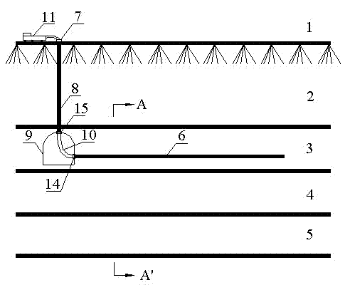 Gas drainage method combining surface and underground fracturing and permeability improvement