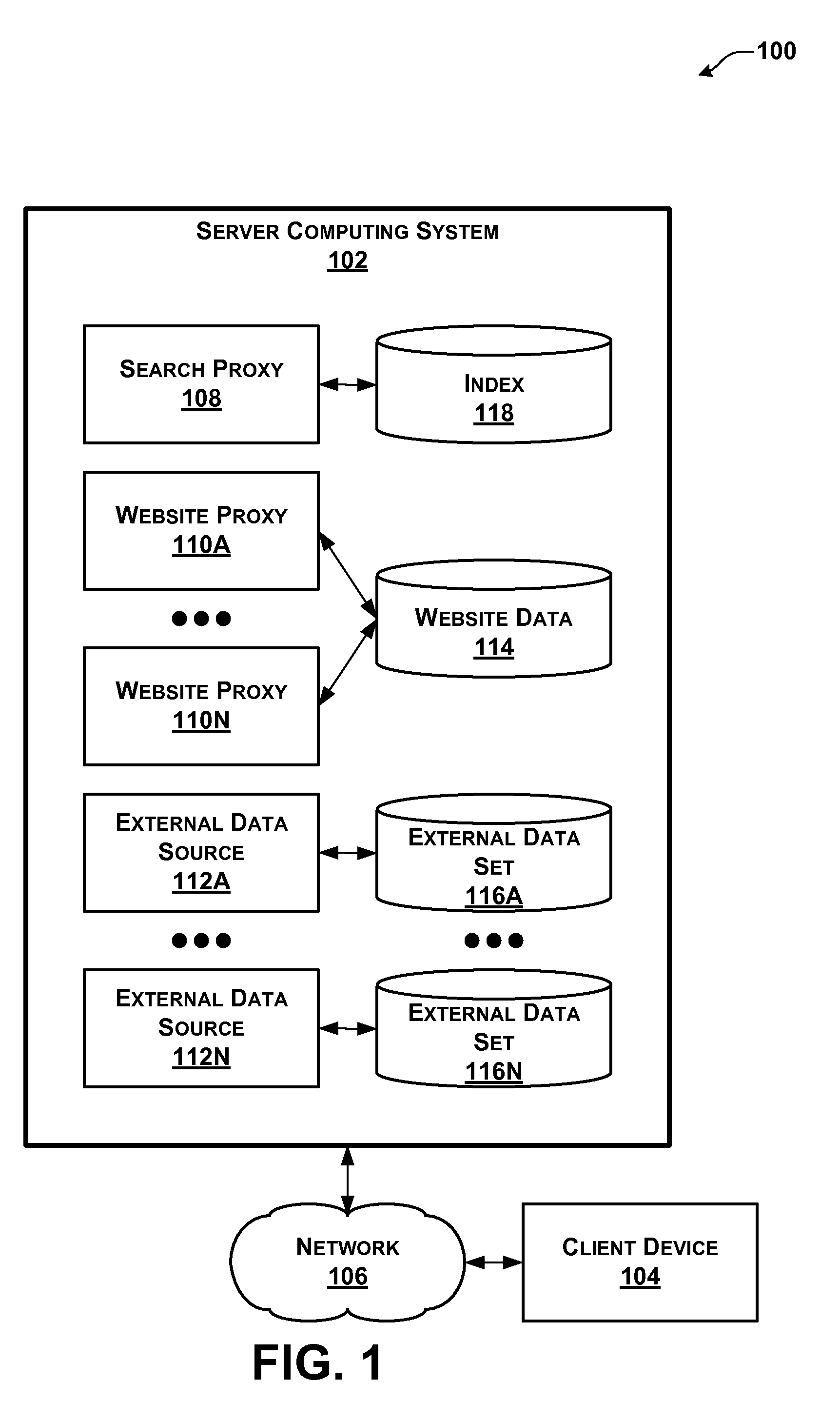 Indexing of Partitioned External Data Sources
