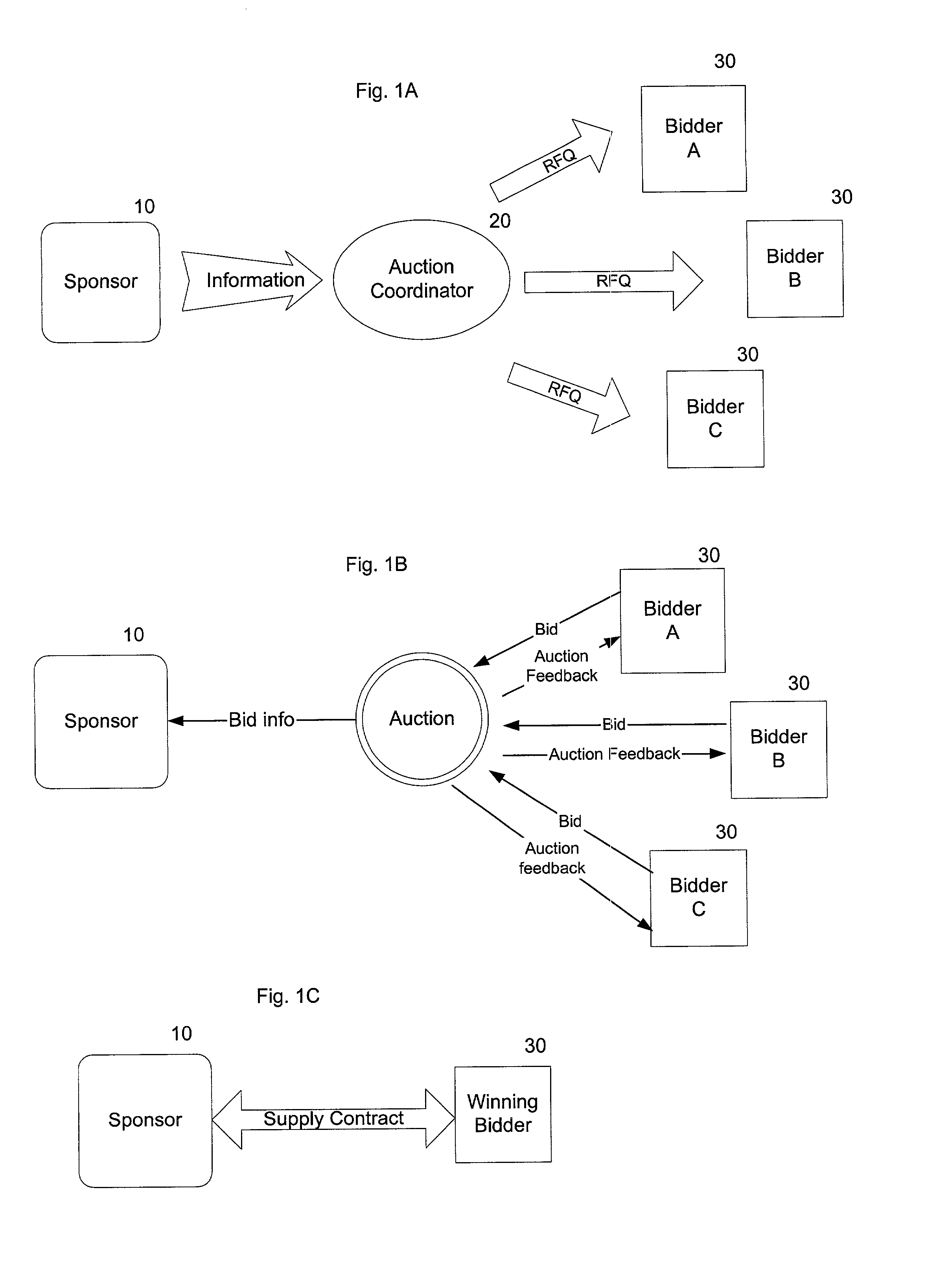 Method, apparatus, and system for varying an award volume in an auction