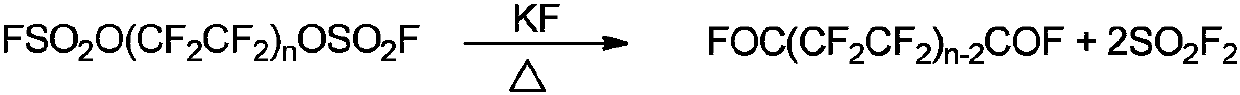 Preparation method for perfluoroalkyl diacyl fluoride