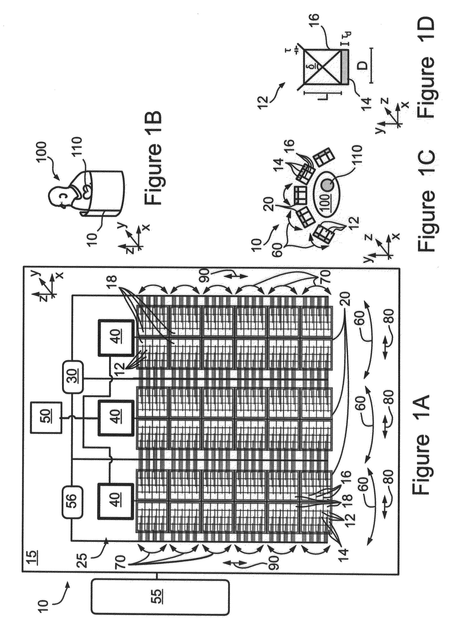 Gating With Anatomically Varying Durations