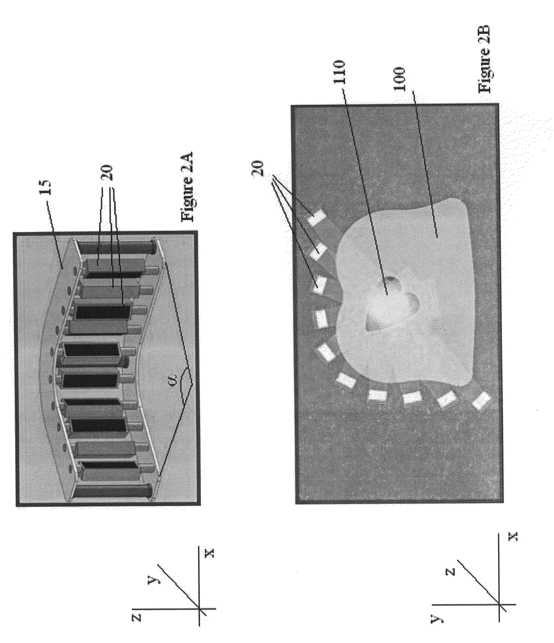 Gating With Anatomically Varying Durations