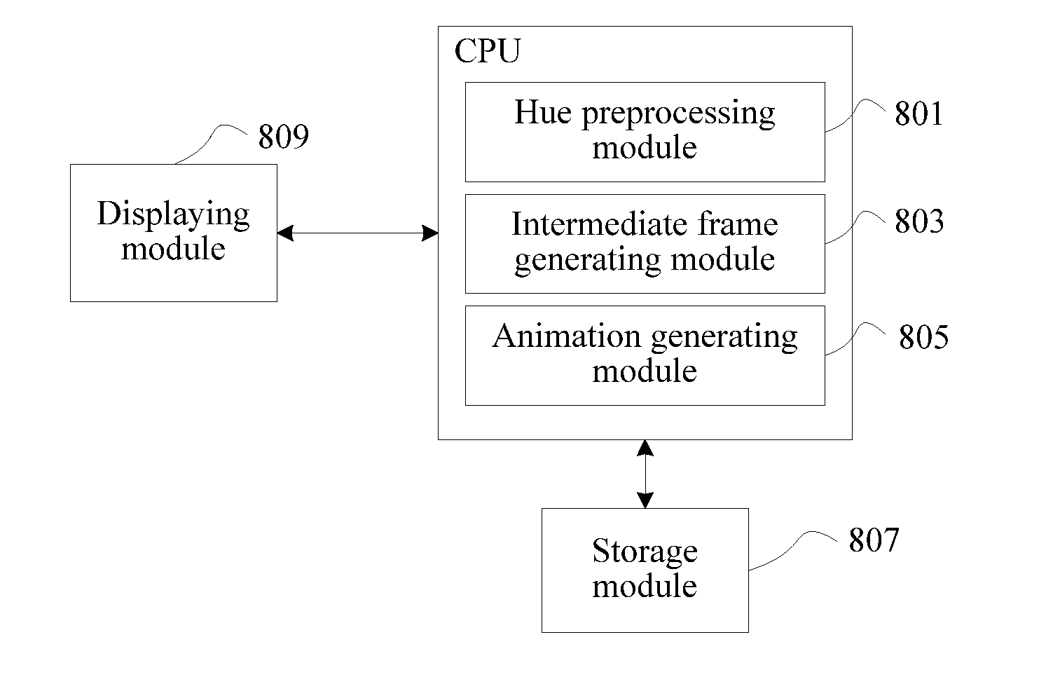 Method and device for generating morphing animation