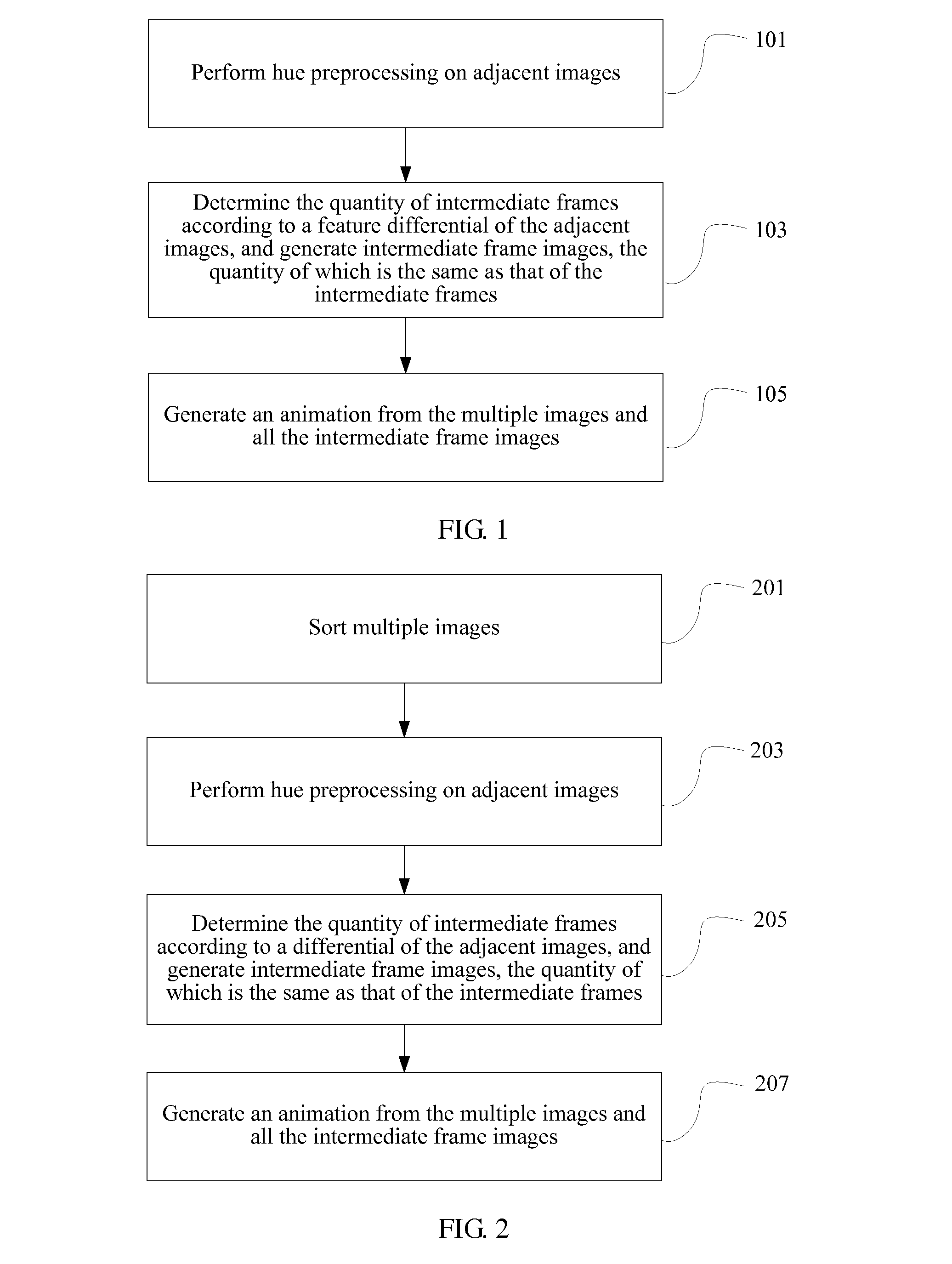 Method and device for generating morphing animation