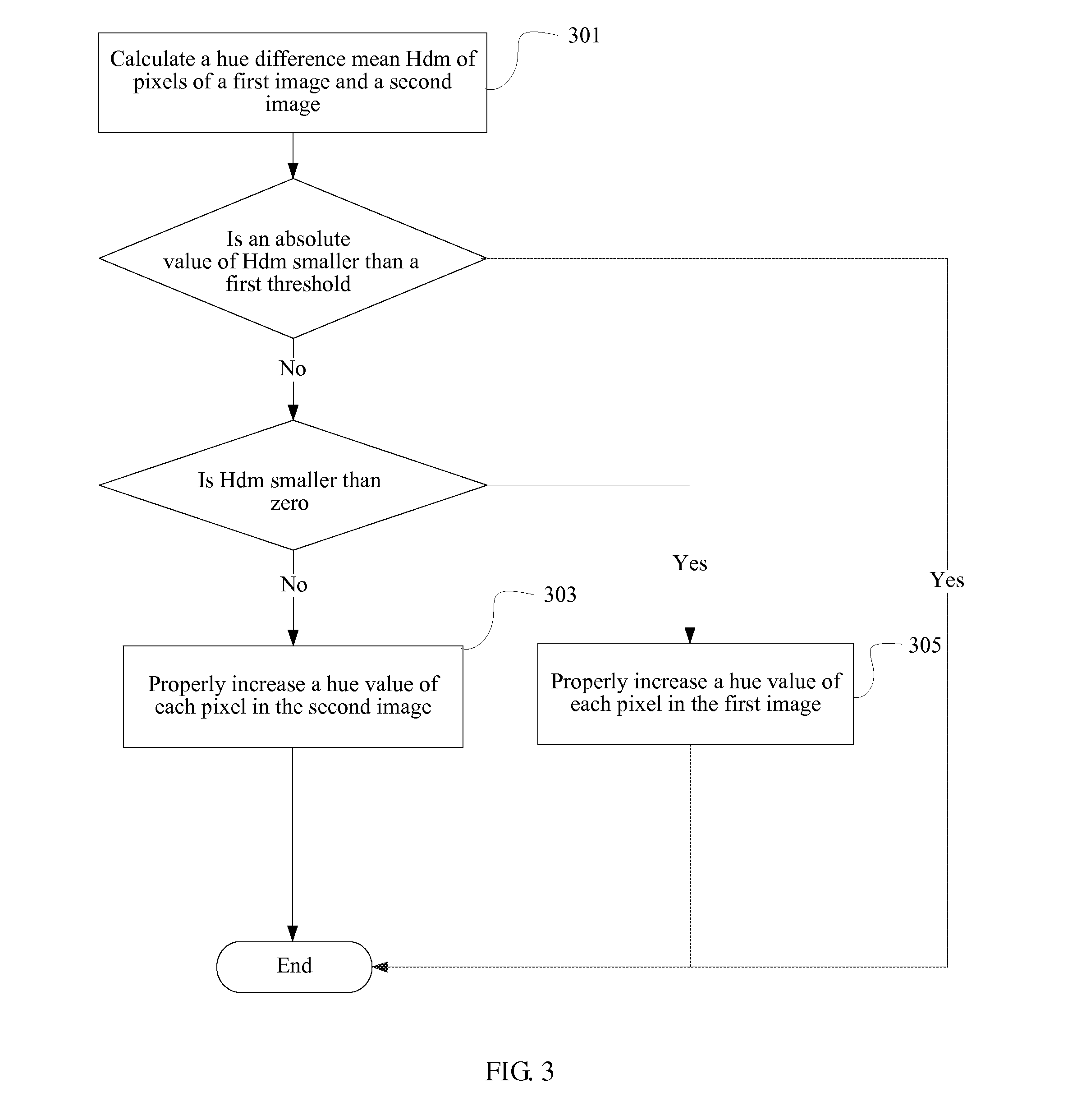 Method and device for generating morphing animation