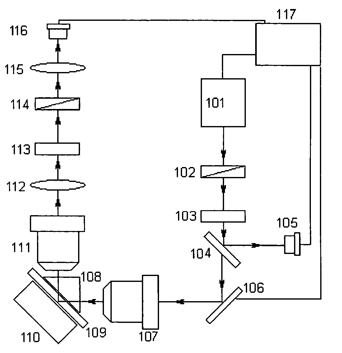 Magnetic field and electrical current visualization system