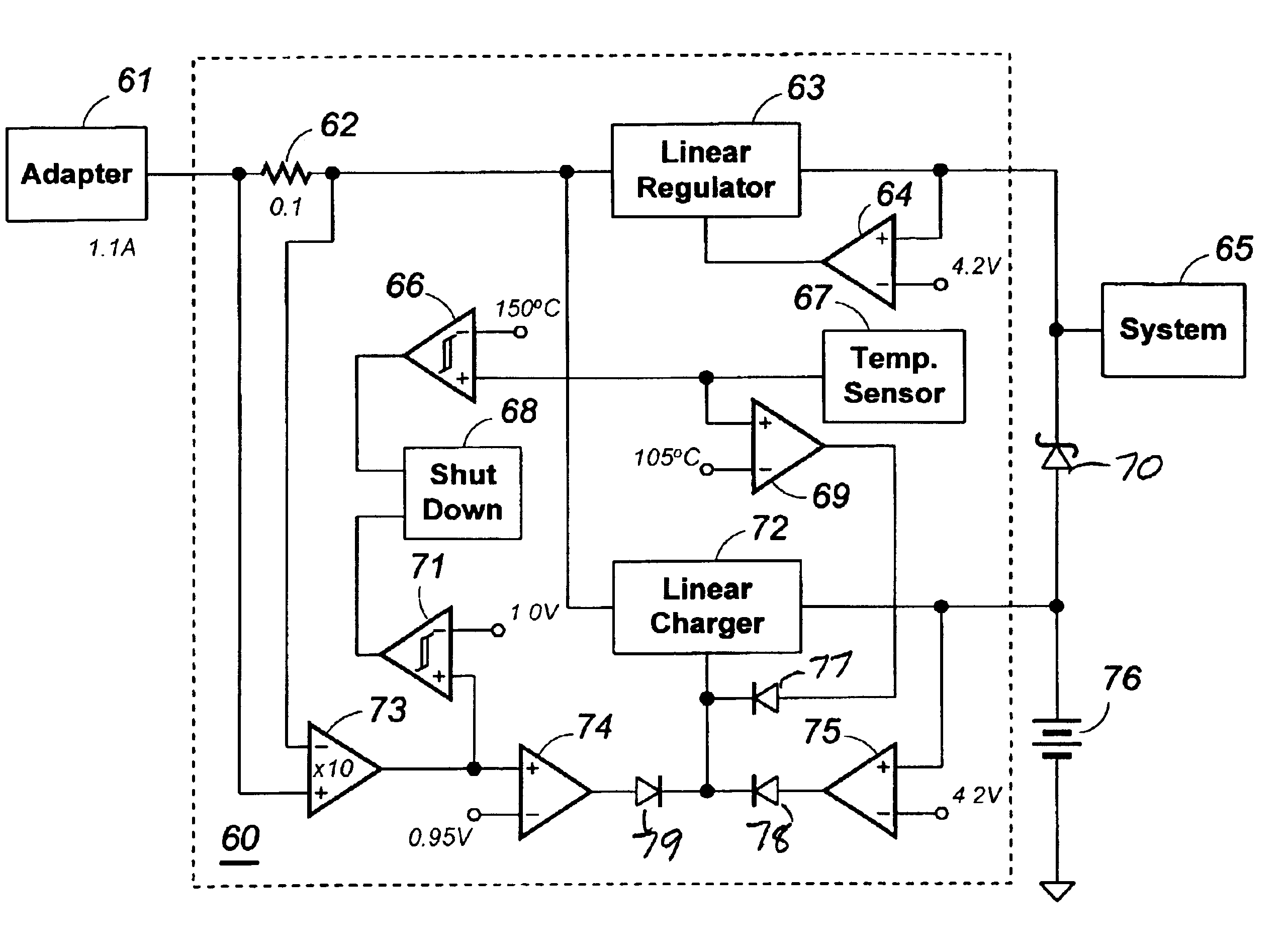 Charger system with dual-level current regulation and dual-level thermal regulation