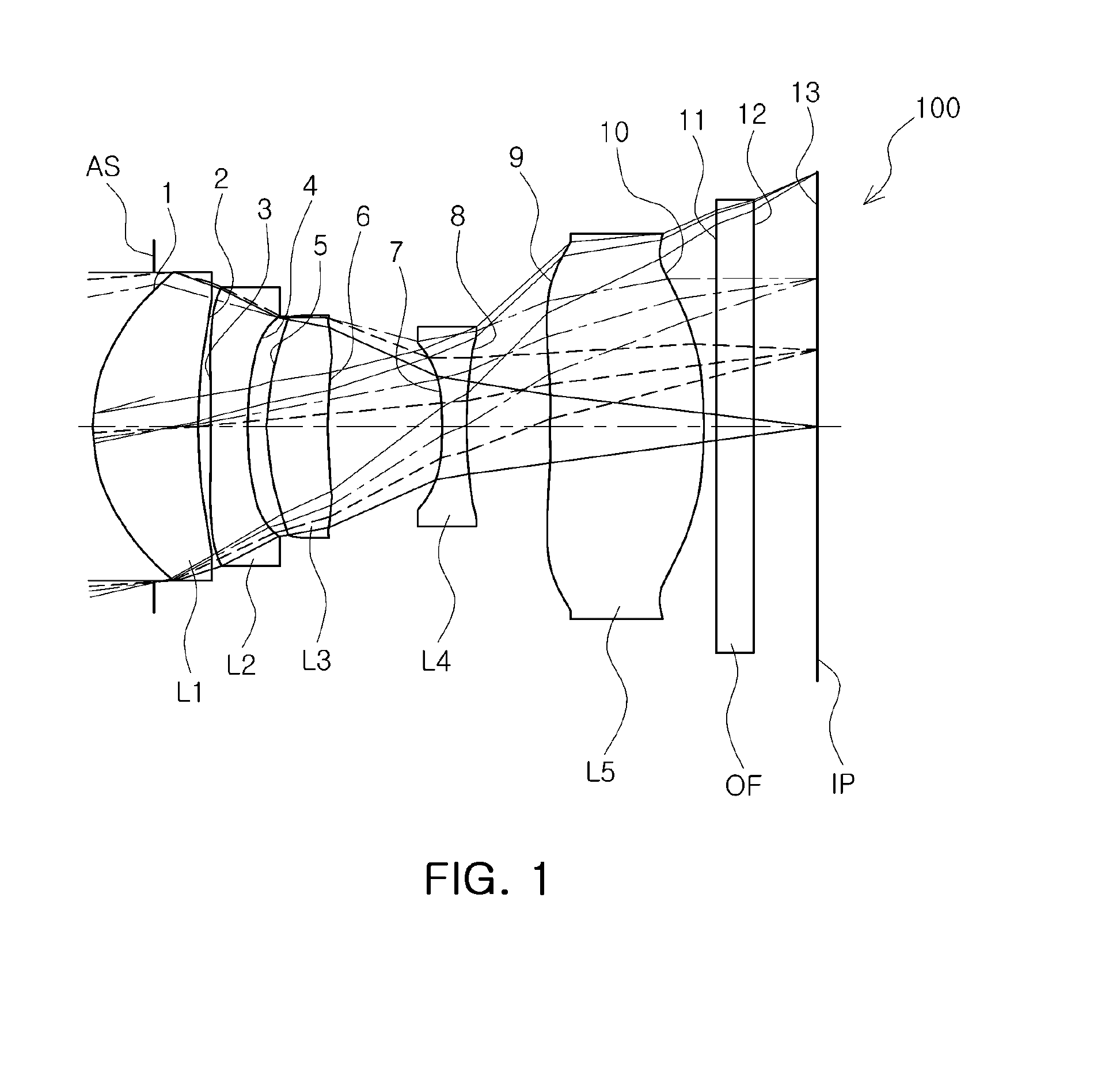 Subminiature optical system and portable device including the same