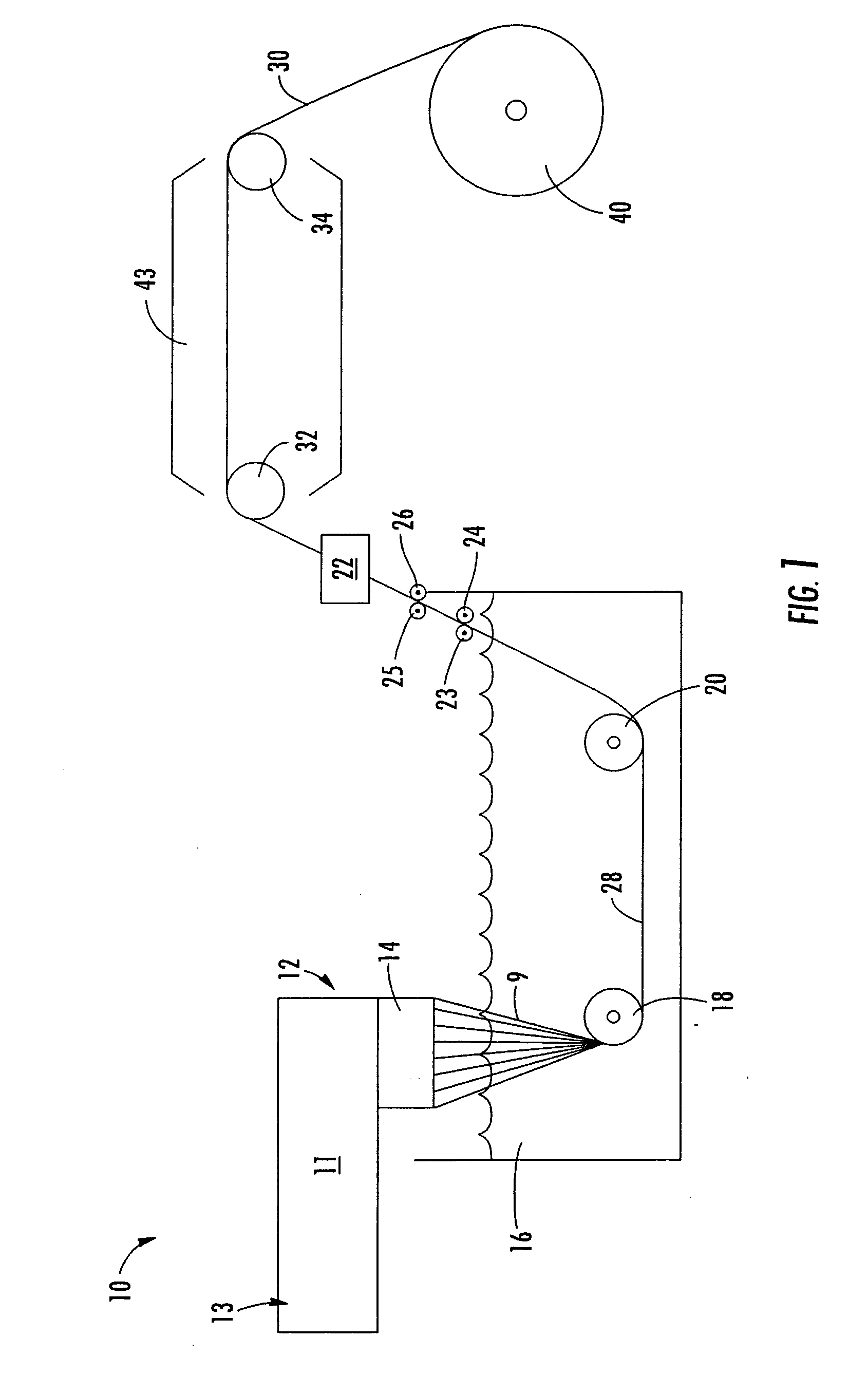 Low dielectric composite materials including high modulus polyolefin fibers