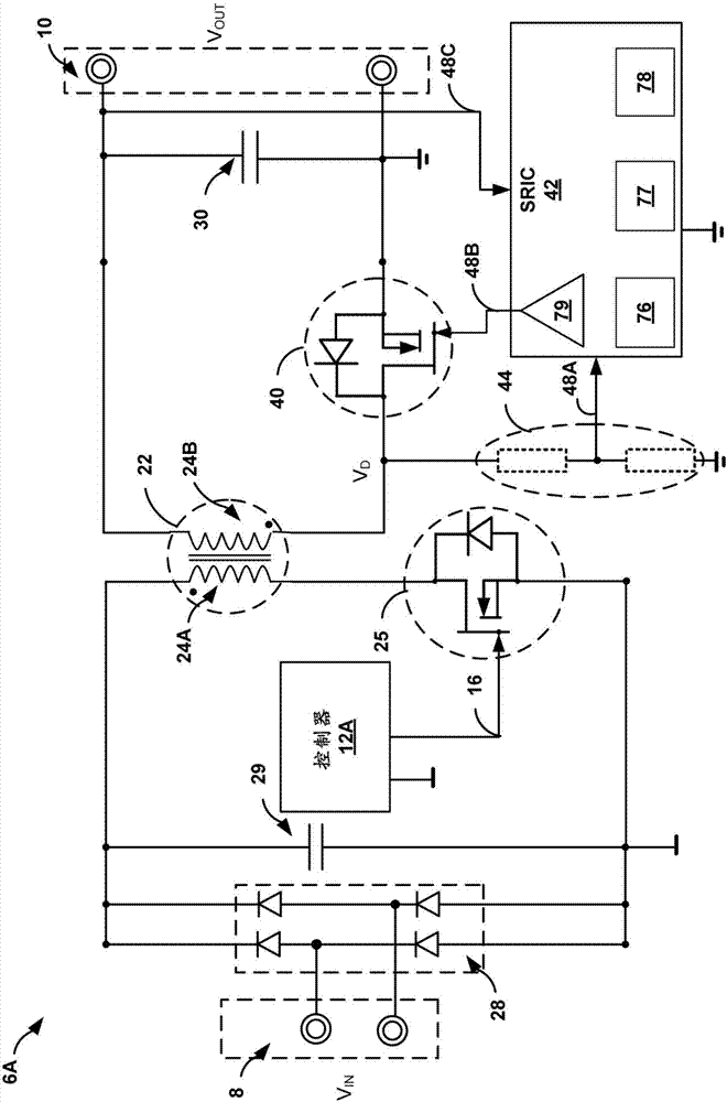 Delta-sigma modulation for power converter control