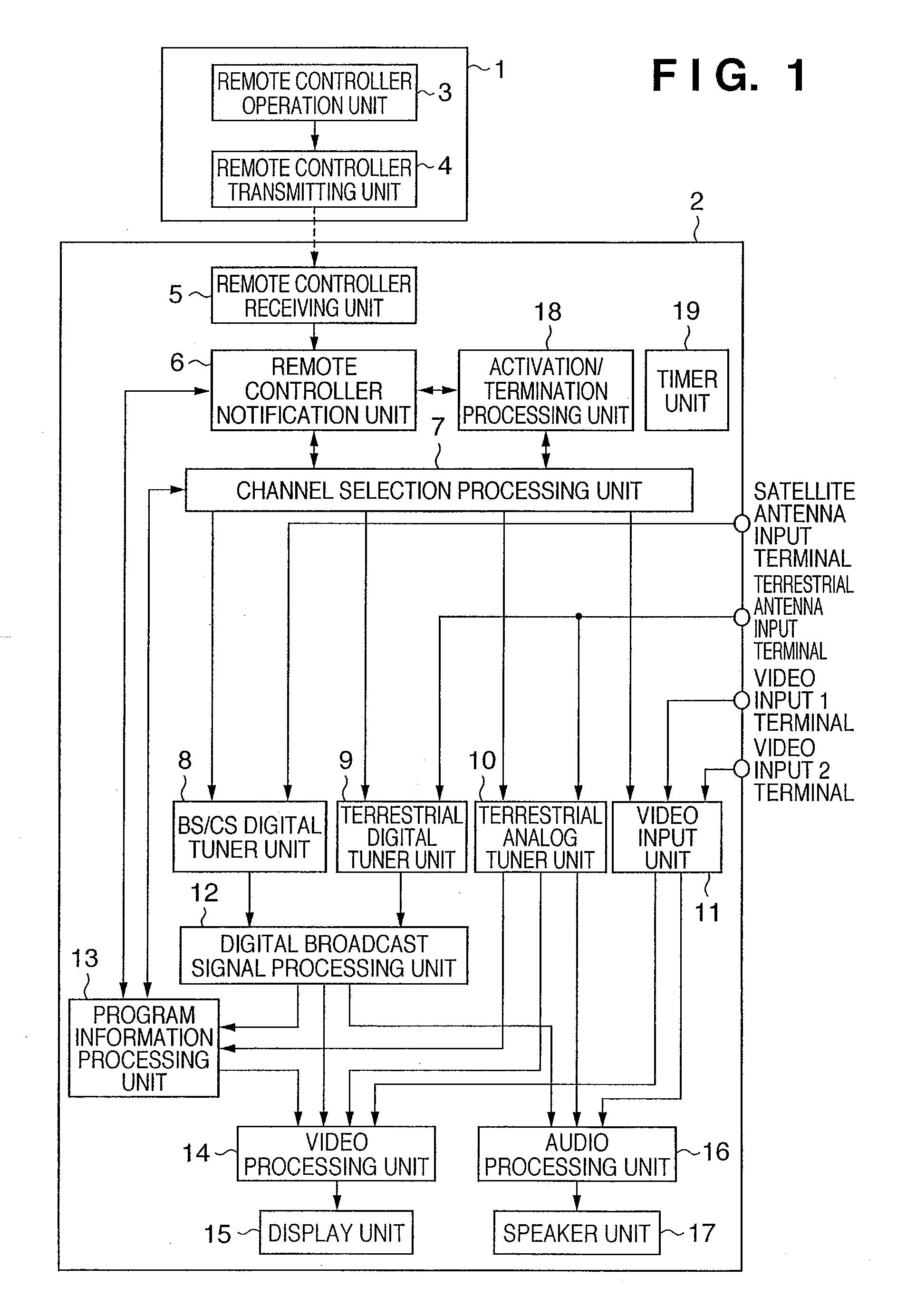 Broadcast receiving apparatus, TV set, and control method of broadcast receiving apparatus