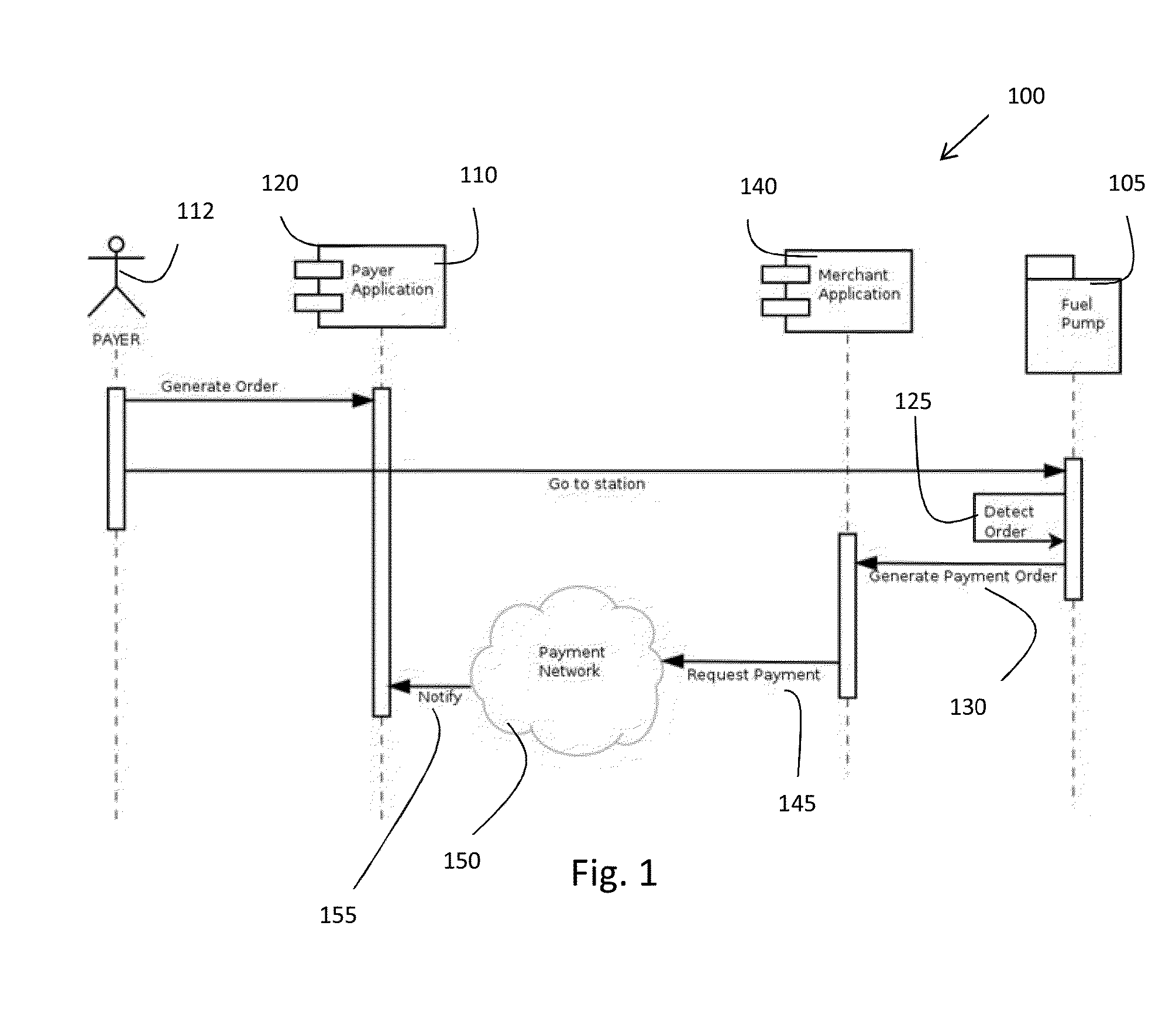 Method and System for Processing a Fuel Transaction