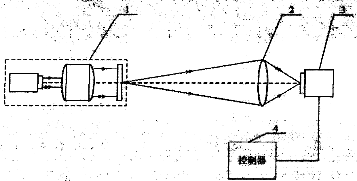 Long exposure imaging-based equivalent fuzzy moving target image simulation method and long exposure imaging-based equivalent fuzzy moving target image simulation system