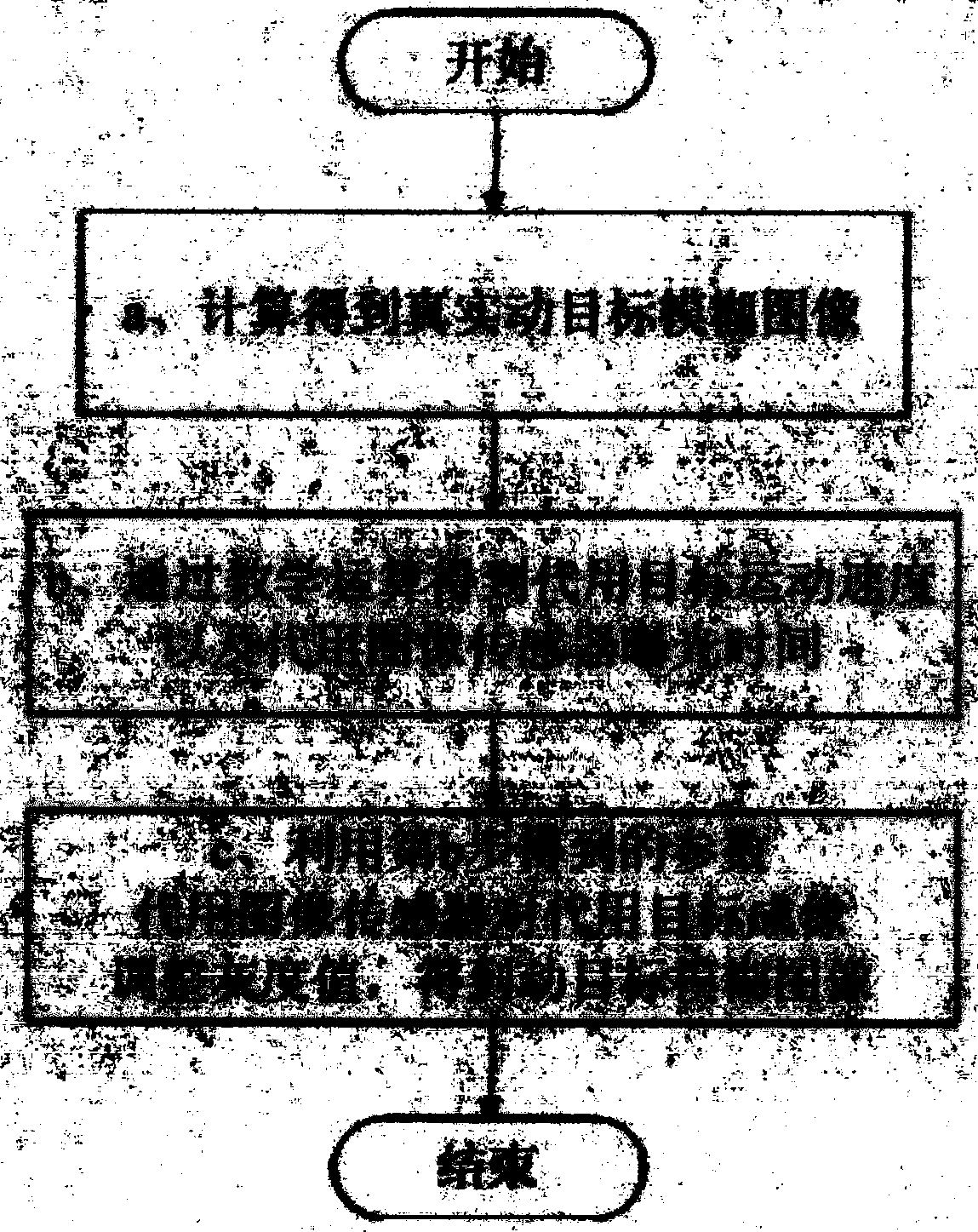 Long exposure imaging-based equivalent fuzzy moving target image simulation method and long exposure imaging-based equivalent fuzzy moving target image simulation system