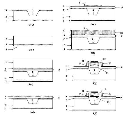 Tunable preset cavity type silicon on insulator (SOI) substrate film body acoustic resonator and manufacturing method thereof