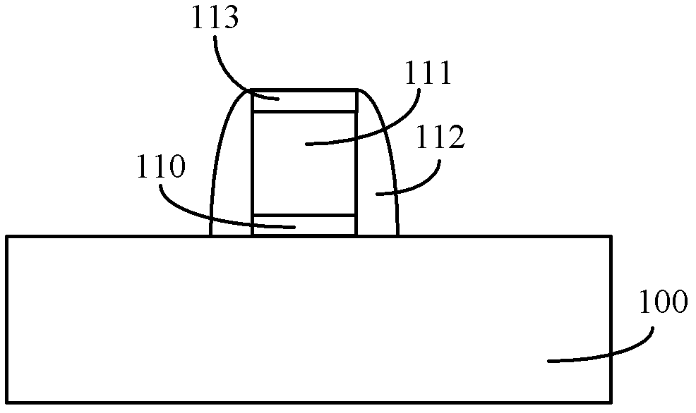 Formation method of transistor