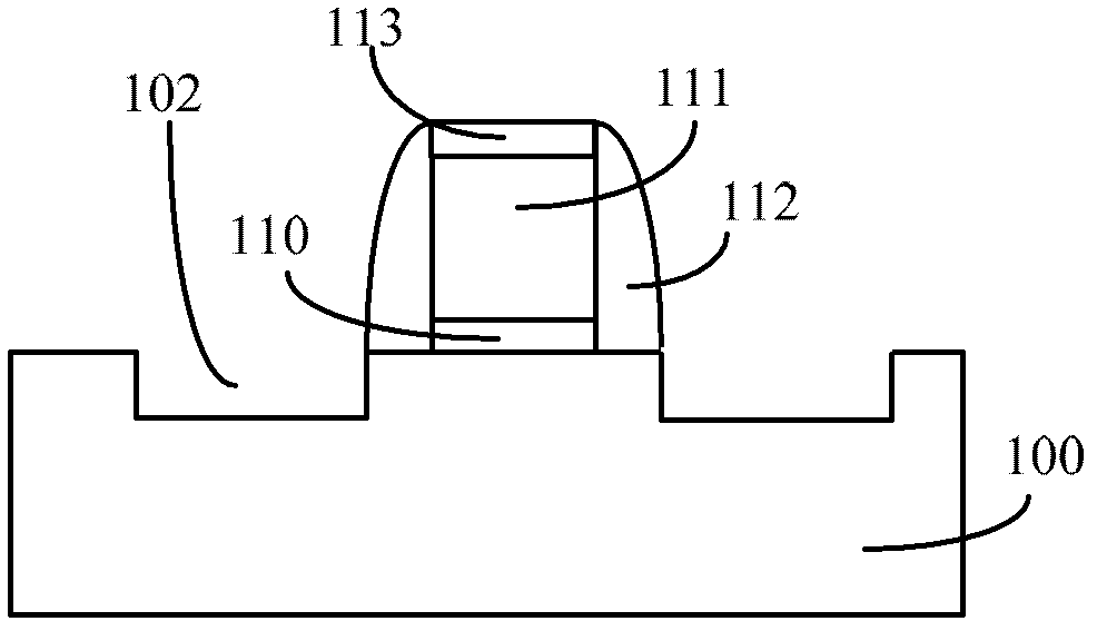 Formation method of transistor