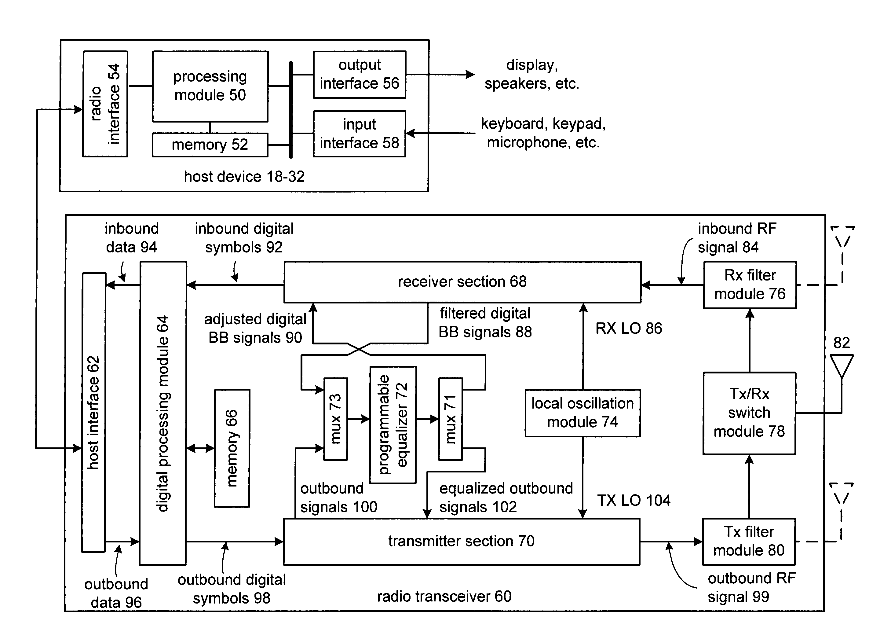 Radio receiver and/or transmitter including a programmable equalizer