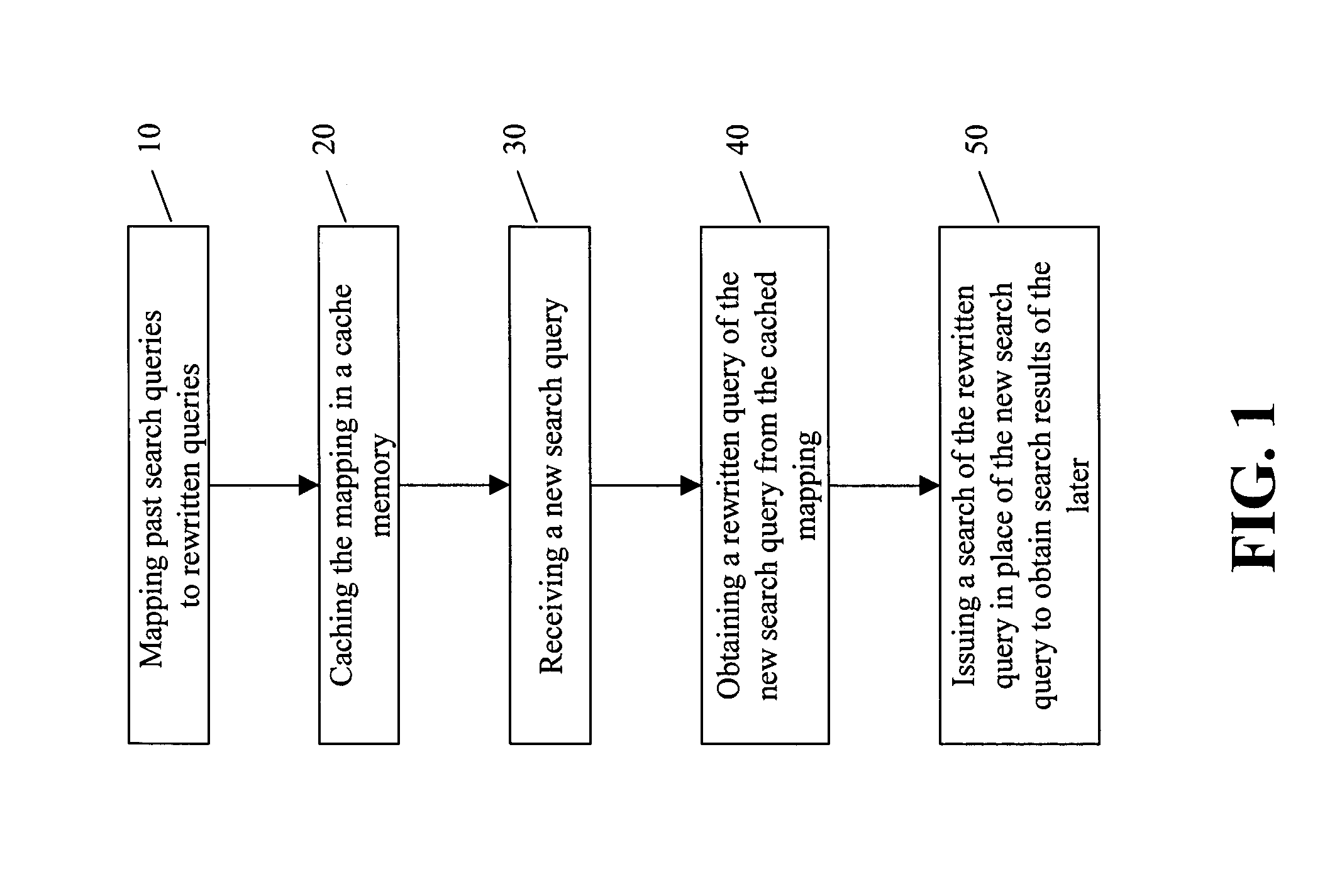 Methods and systems for efficient query rewriting