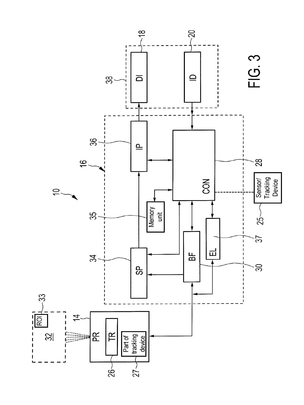 Elastography measurement system and method