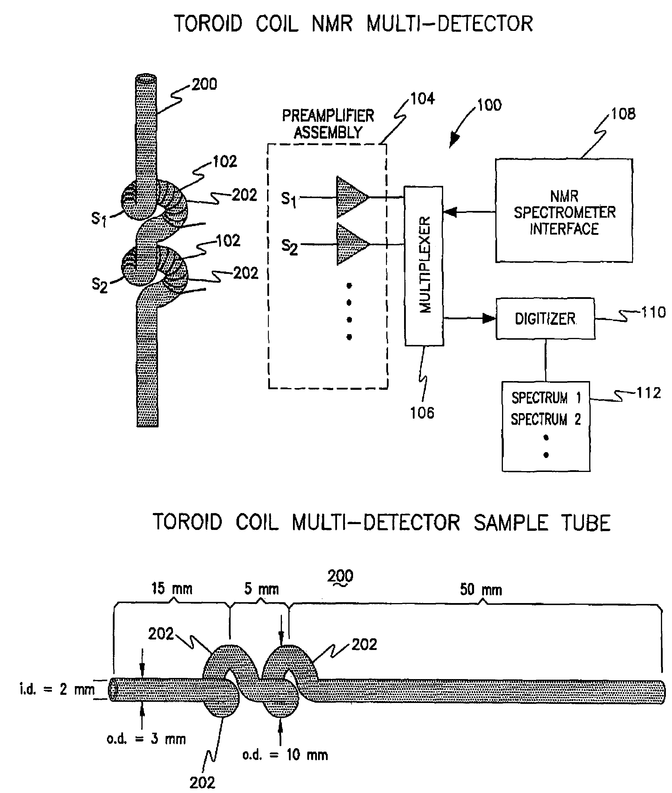 Toroid cavity/coil NMR multi-detector
