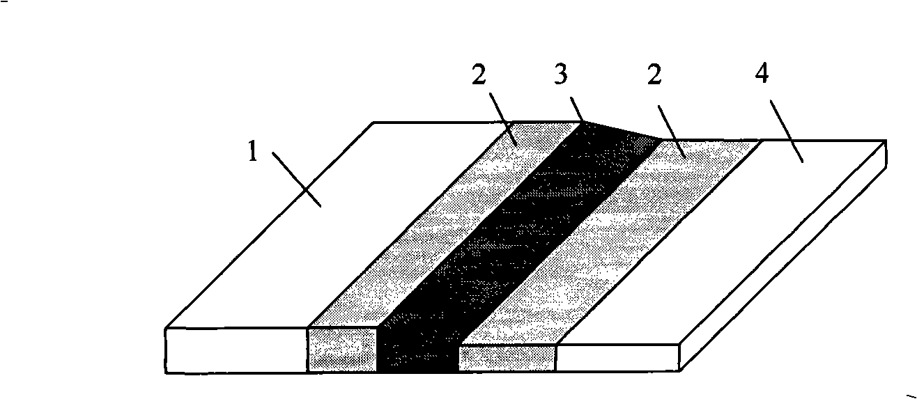 Method for establishing and using difference thick laser assembly solder plate forming limit picture