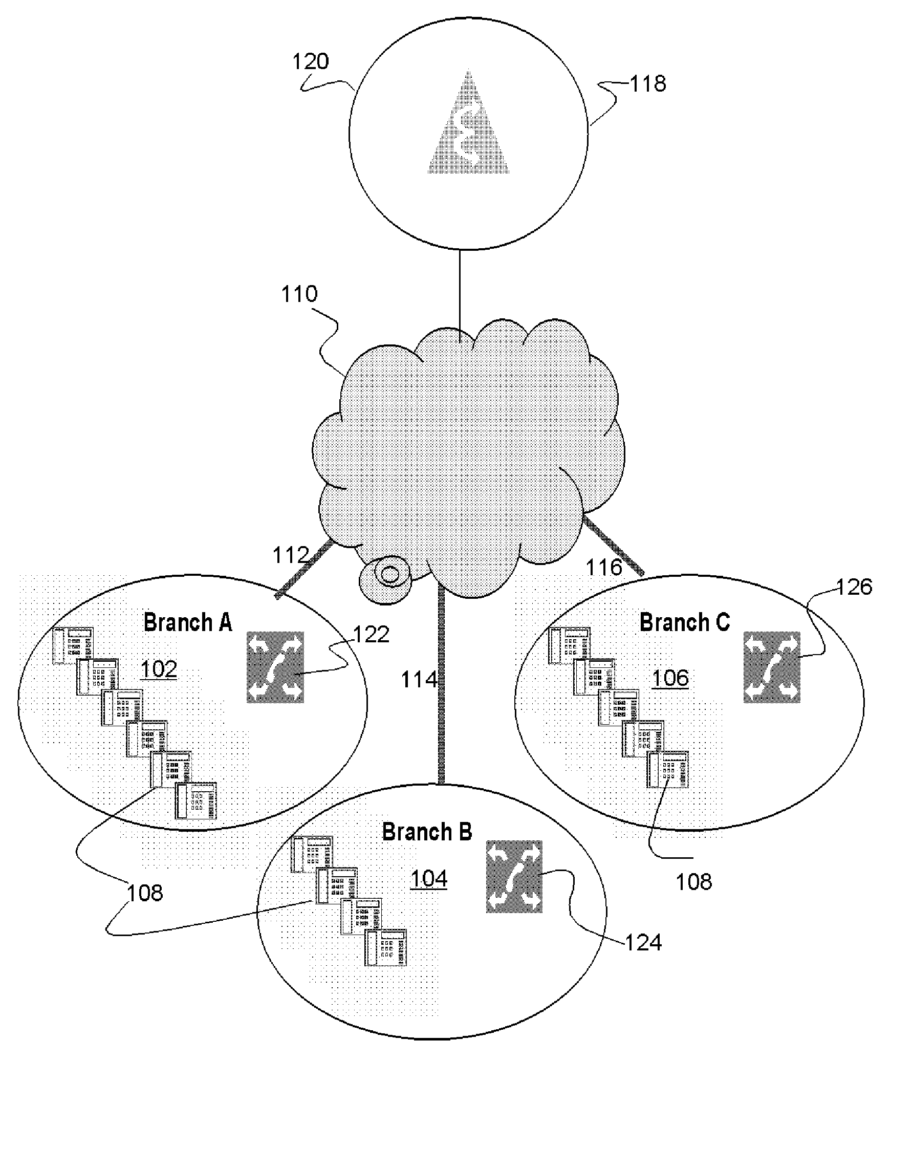 Method and apparatus for selective recovery from branch isolation in very large VoIP networks