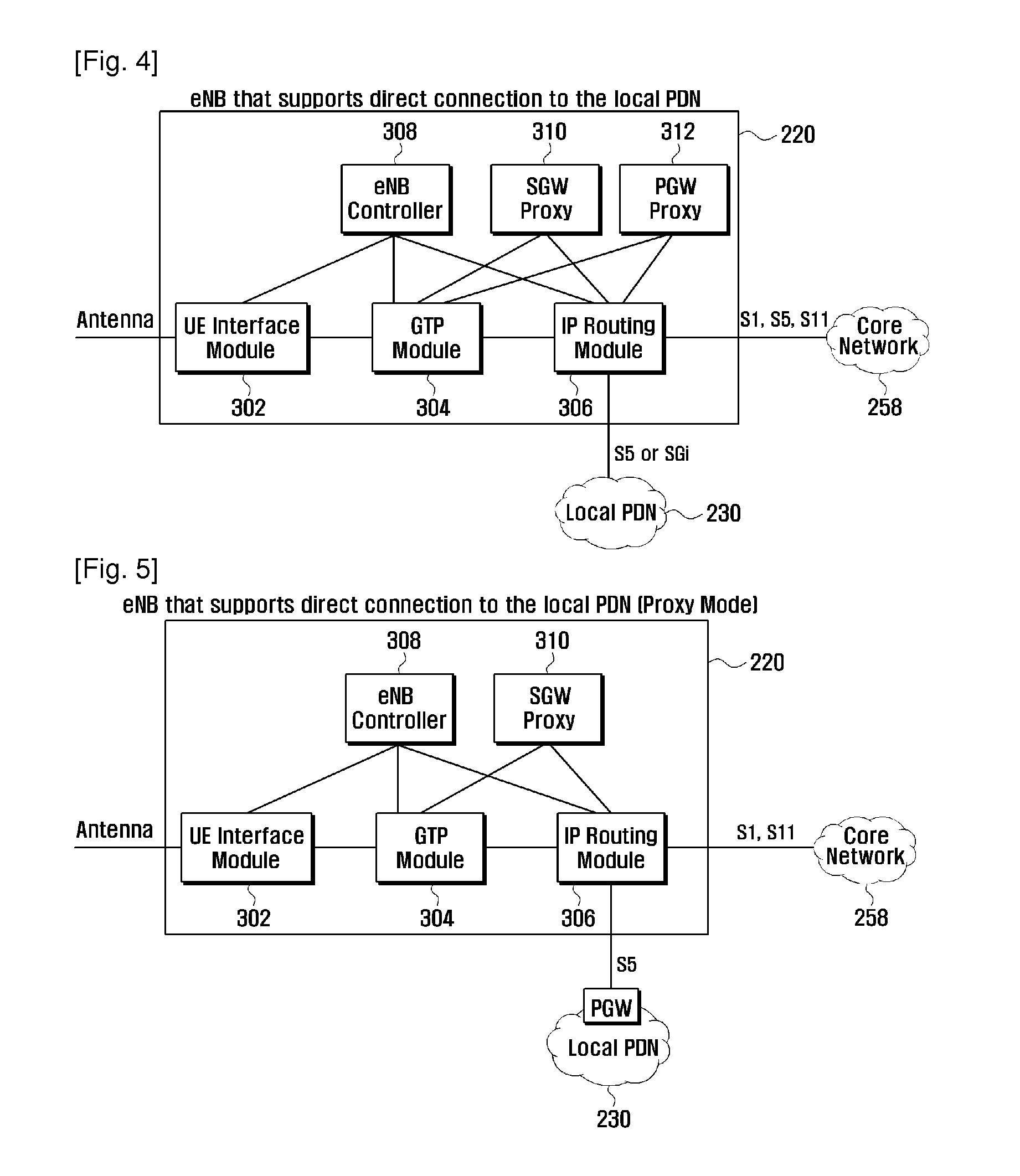 Local pdn access method in wireless communication system