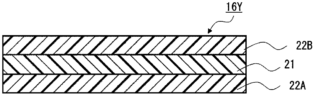 Extruded resin sheet and manufacturing method thereof