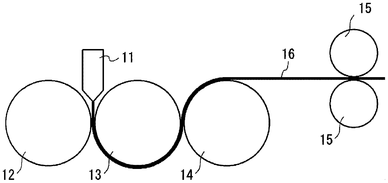 Extruded resin sheet and manufacturing method thereof