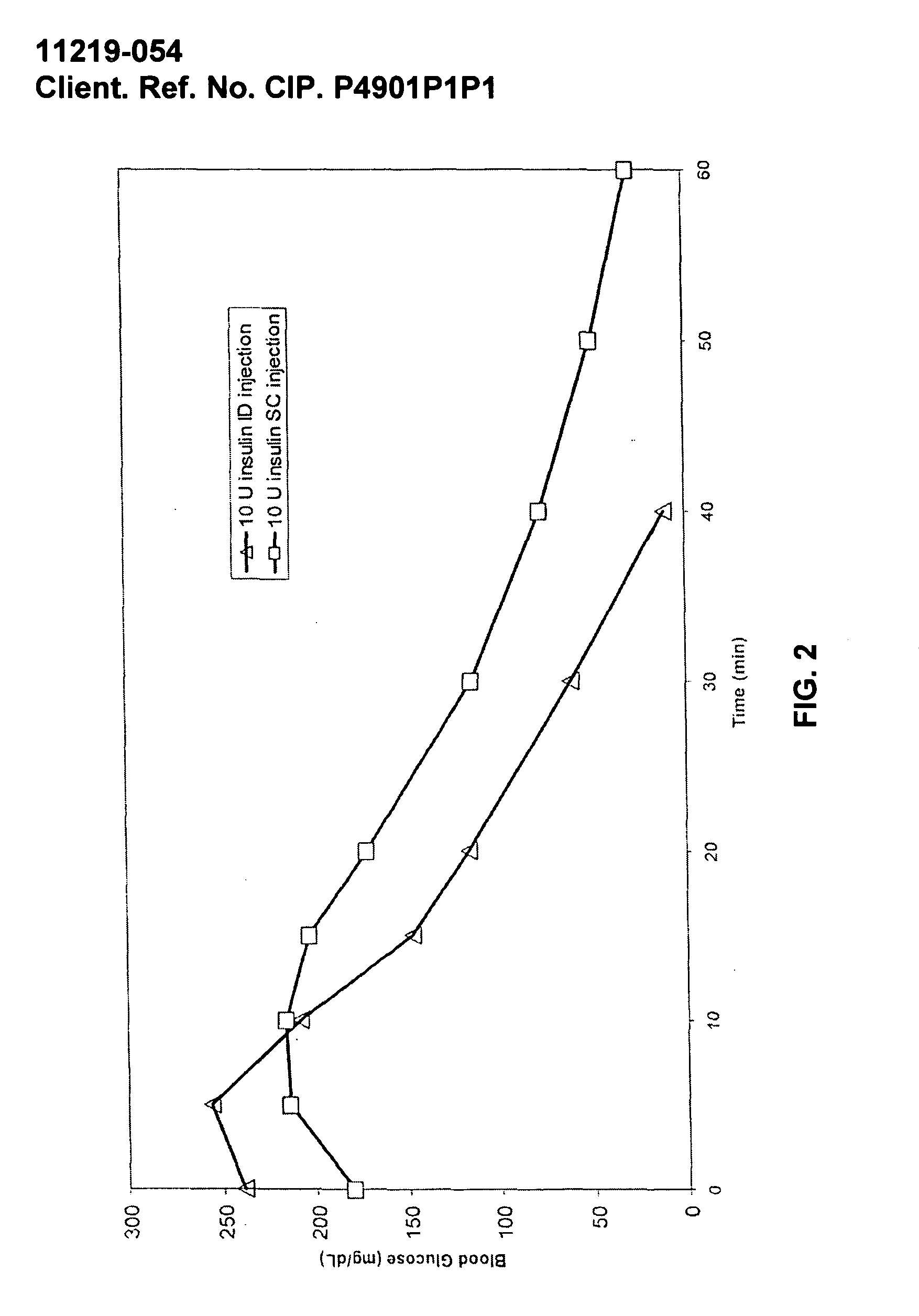Method for delivering interferons to the intradermal compartment