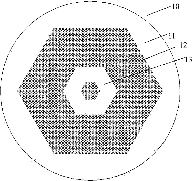 Photonic crystal optical fiber coupler for forming hollow light beam and preparation method thereof