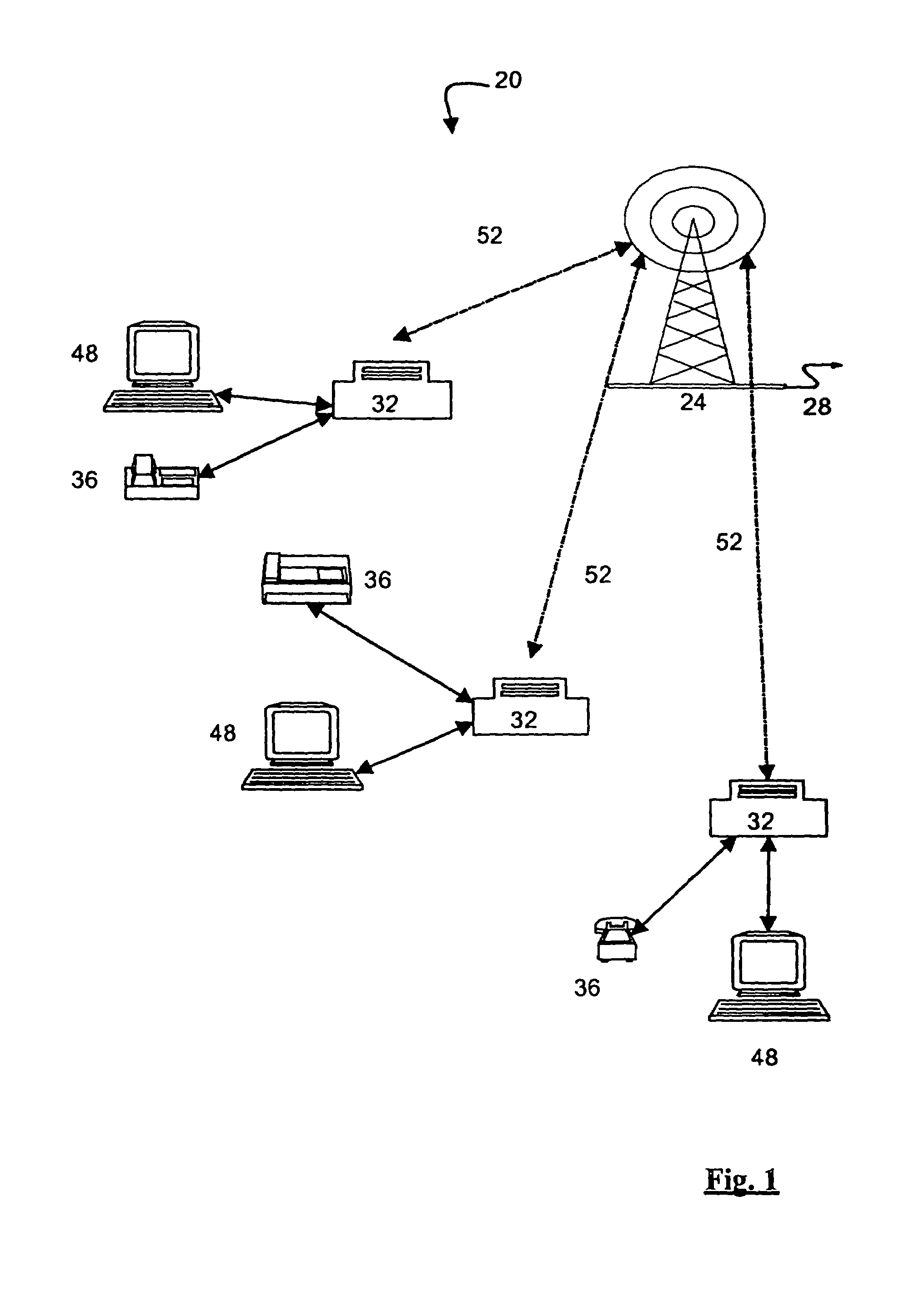 Communication structure for multiplexed links