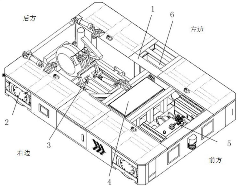 A multi-body collaborative omnidirectional mobile intelligent robot system